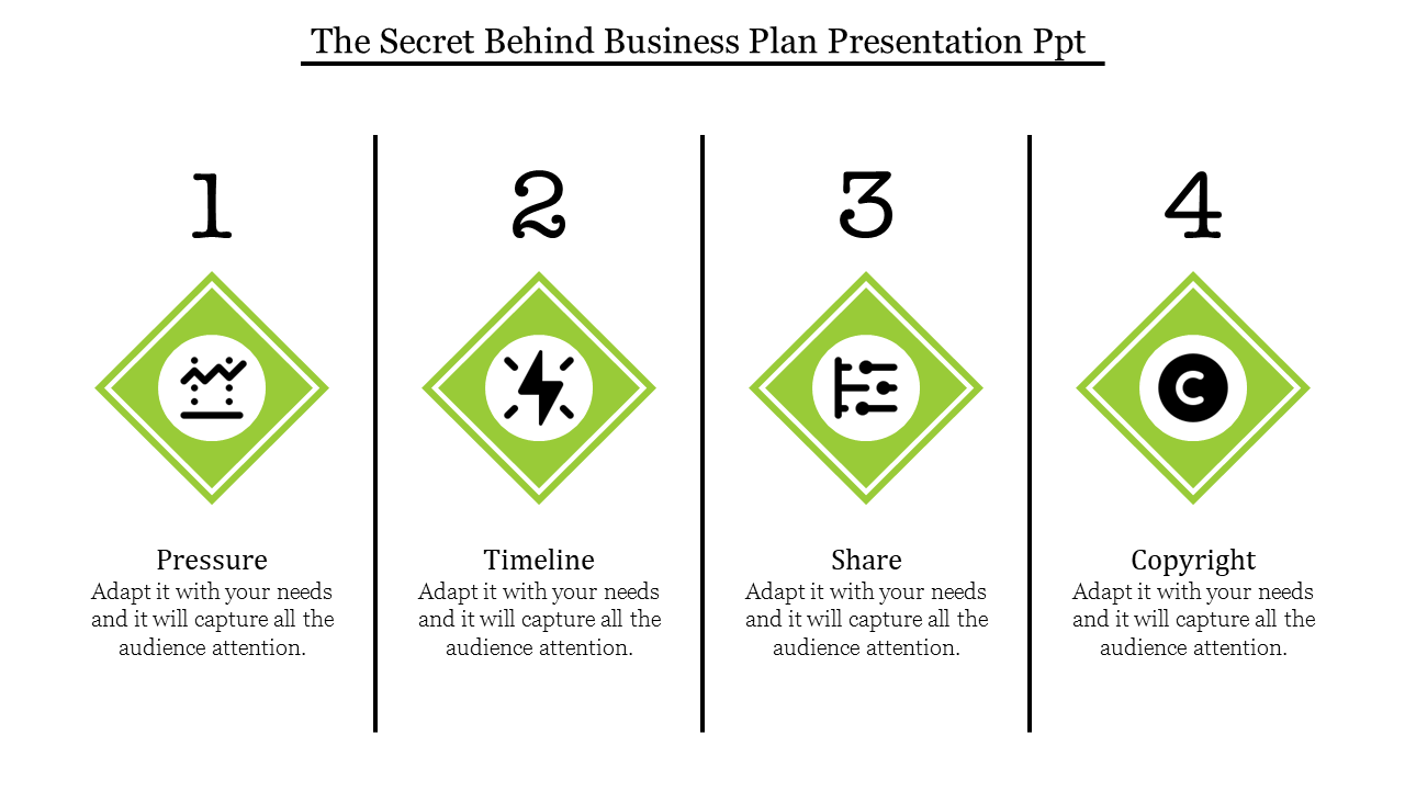 Free - Our Affordable Business Plan Presentation PPT Diagram